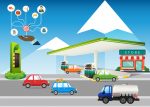 ENERGY PROVIDERS – Customer Satisfaction